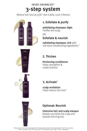 Aveda 3 Adımlı Invati Advanced Saç Dökülmesine Karşı Bakım Seti: Hafif Doku 018084027073 - 3