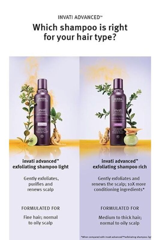 Aveda Invati Advanced Saç Dökülmesine Karşı Şampuan: Zengin Doku Seyahat Boy 50ml 018084016817 - 6