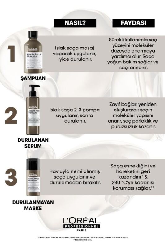 Serie Expert Absolut Repair Molecular Tüm Yıpranmış Saçlar İçin Arındırıcı Şampuan 500 ml - 4