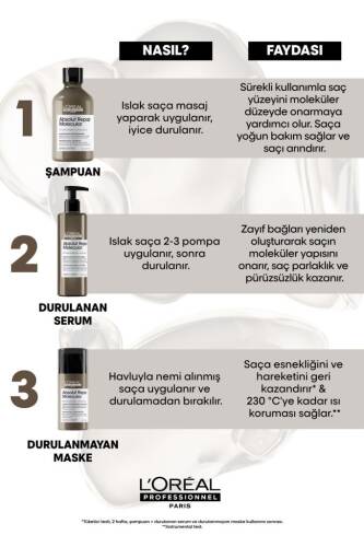 Serie Expert Absolut Repair Molecular Tüm Yıpranmış Saçlar İçin Durulanmayan Maske 100 ml - 4