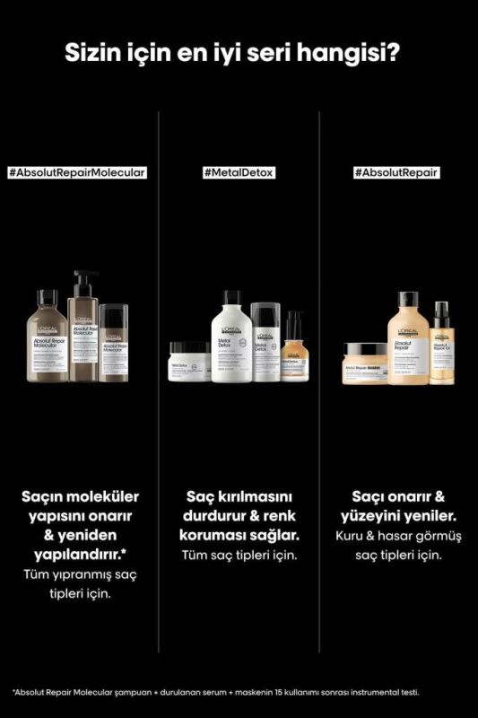 Serie Expert Absolut Repair Molecular Tüm Yıpranmış Saçlar İçin Durulanmayan Maske 100 ml - 6