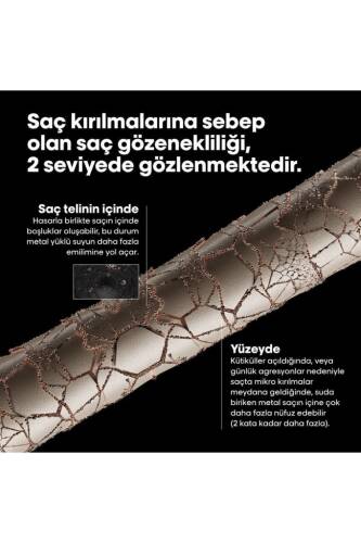 Serie Expert Metal Detox Şampuan Öncesi Bakım 250ml - 3